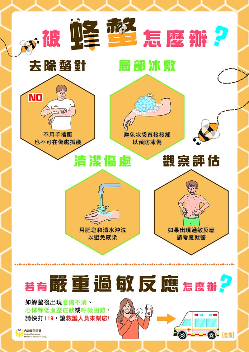 被蜂螫怎麼辦