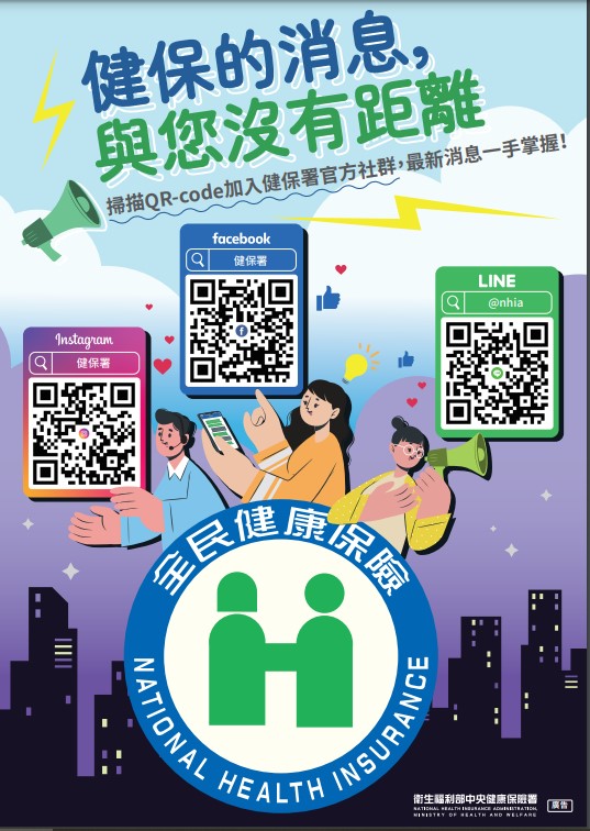 健保消息