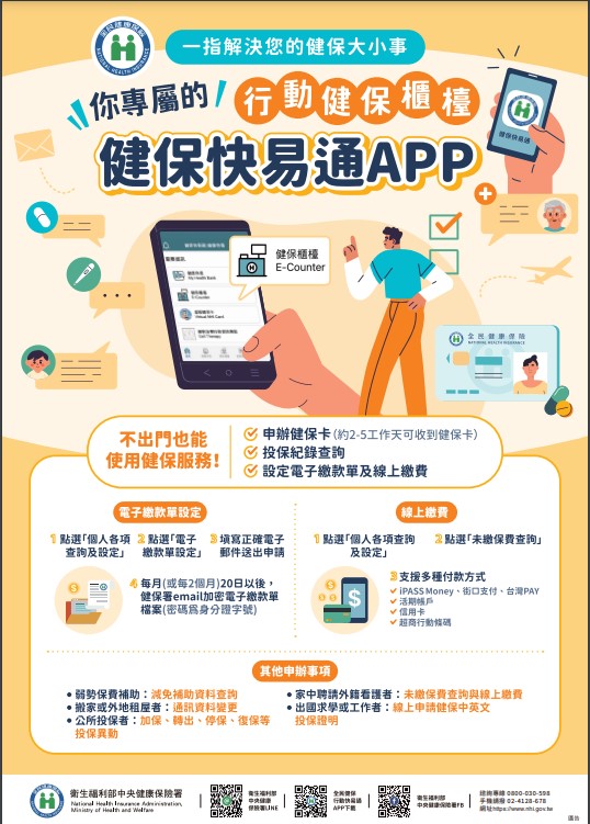 健保快易通