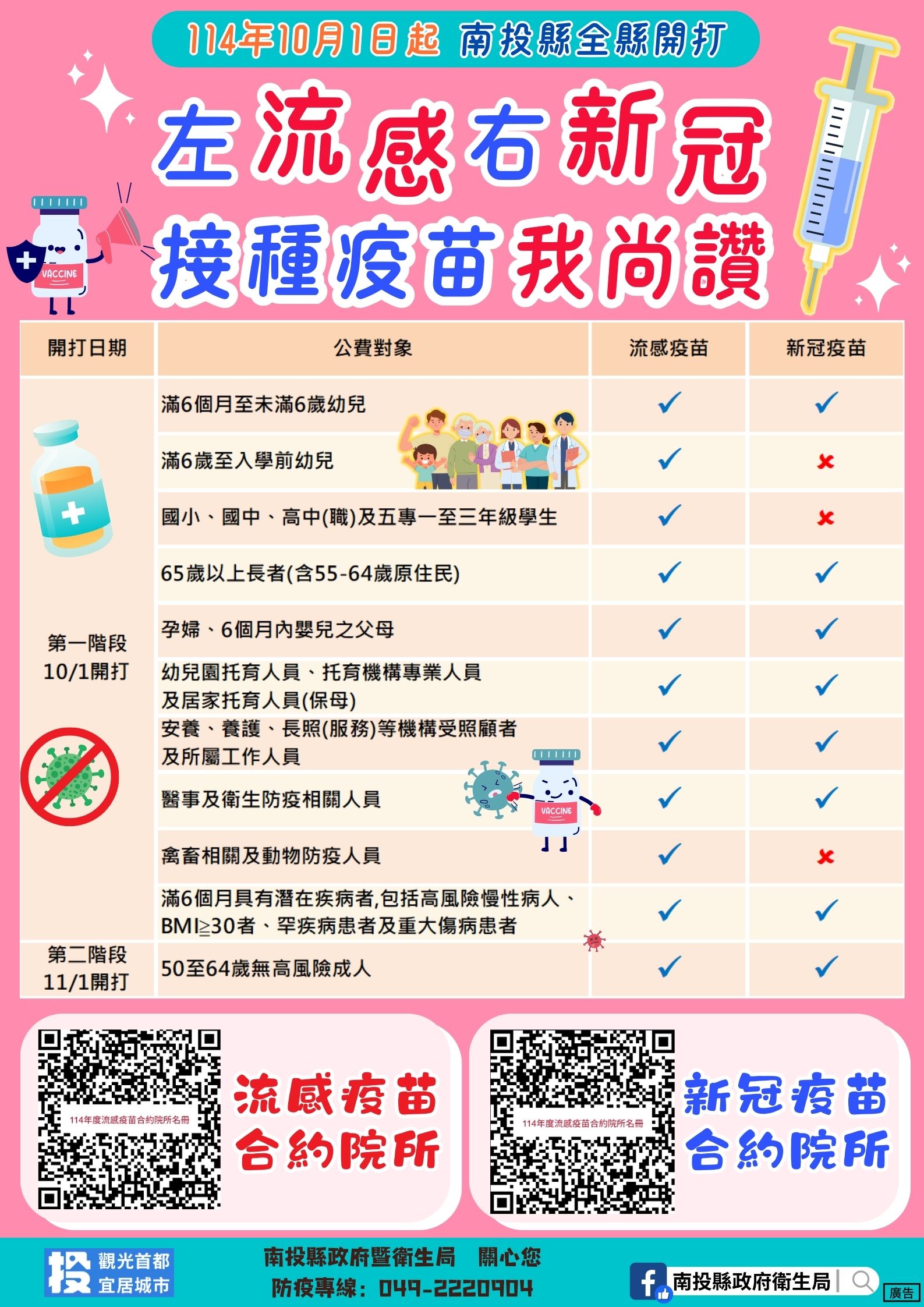 左流右新，健康安心
