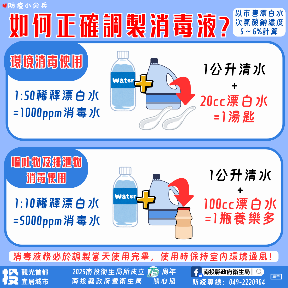 漂白水調製方法