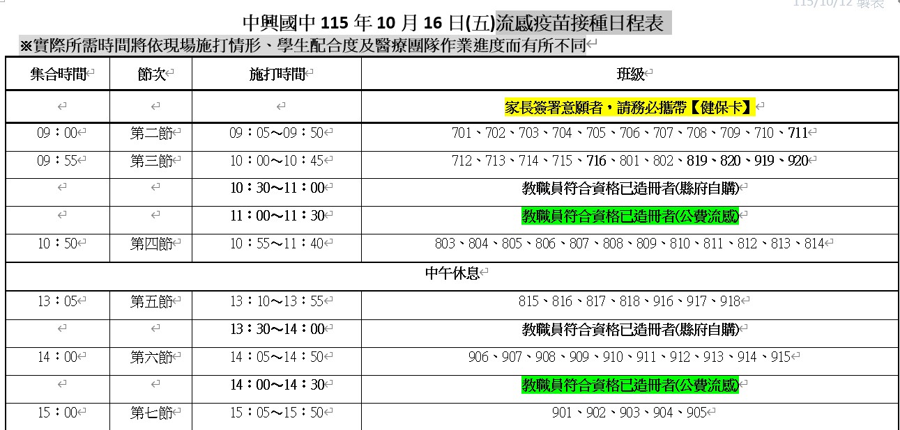 流感疫苗接種日程表