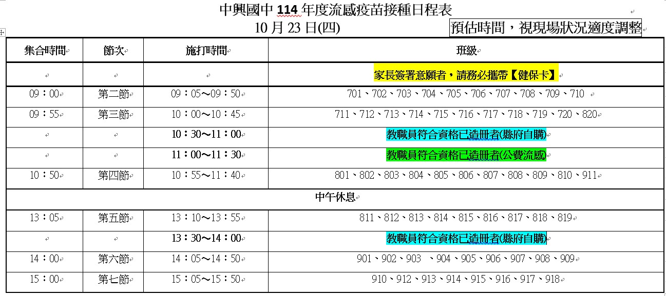 114年流感疫苗接種日程表