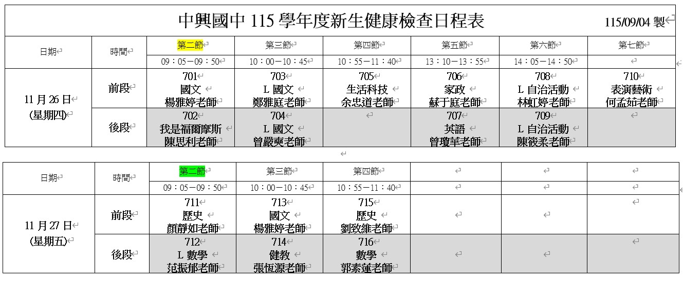 115學年度新生健康檢查