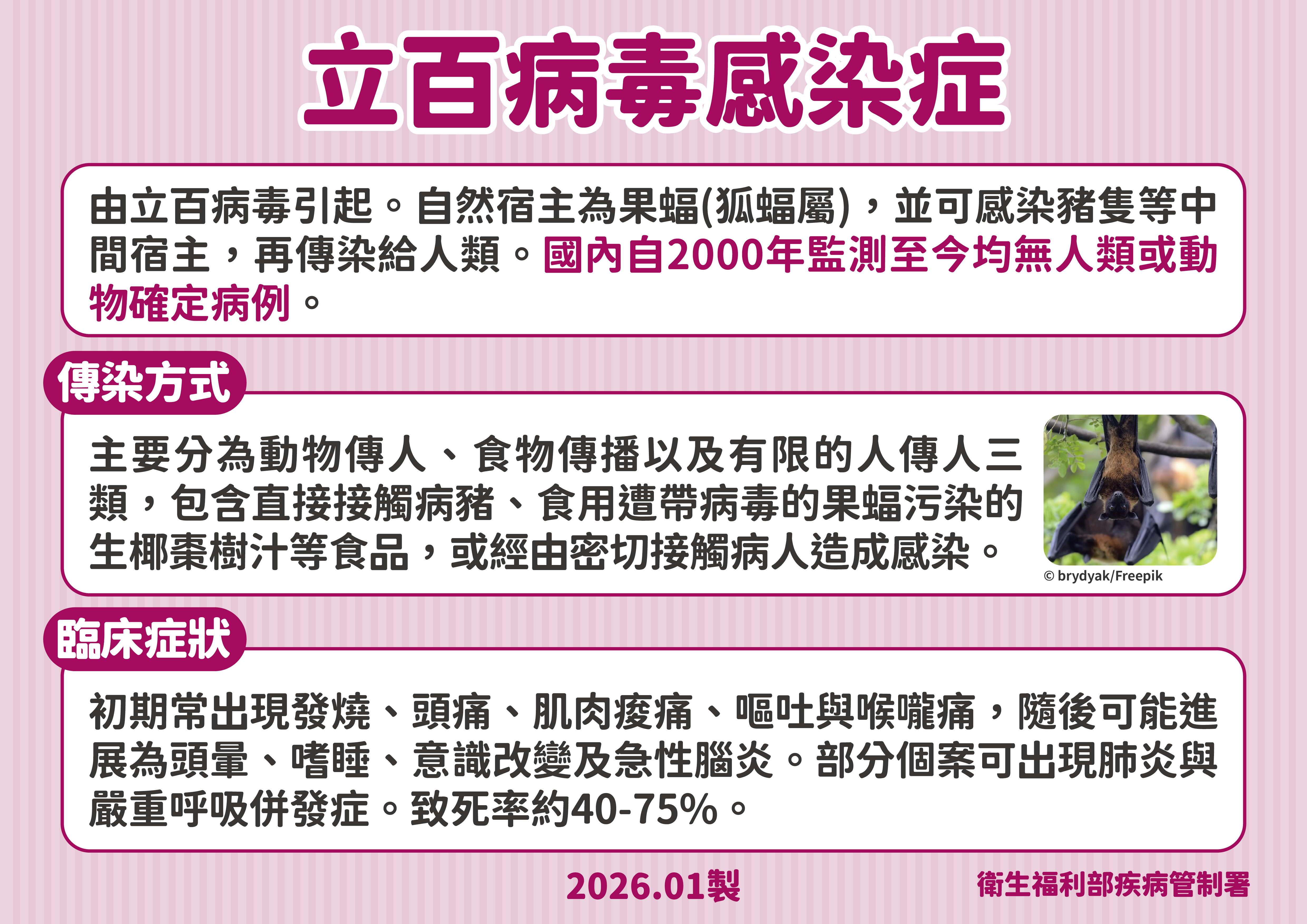 立百病毒感染症1