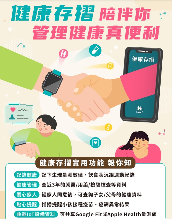 健康存摺