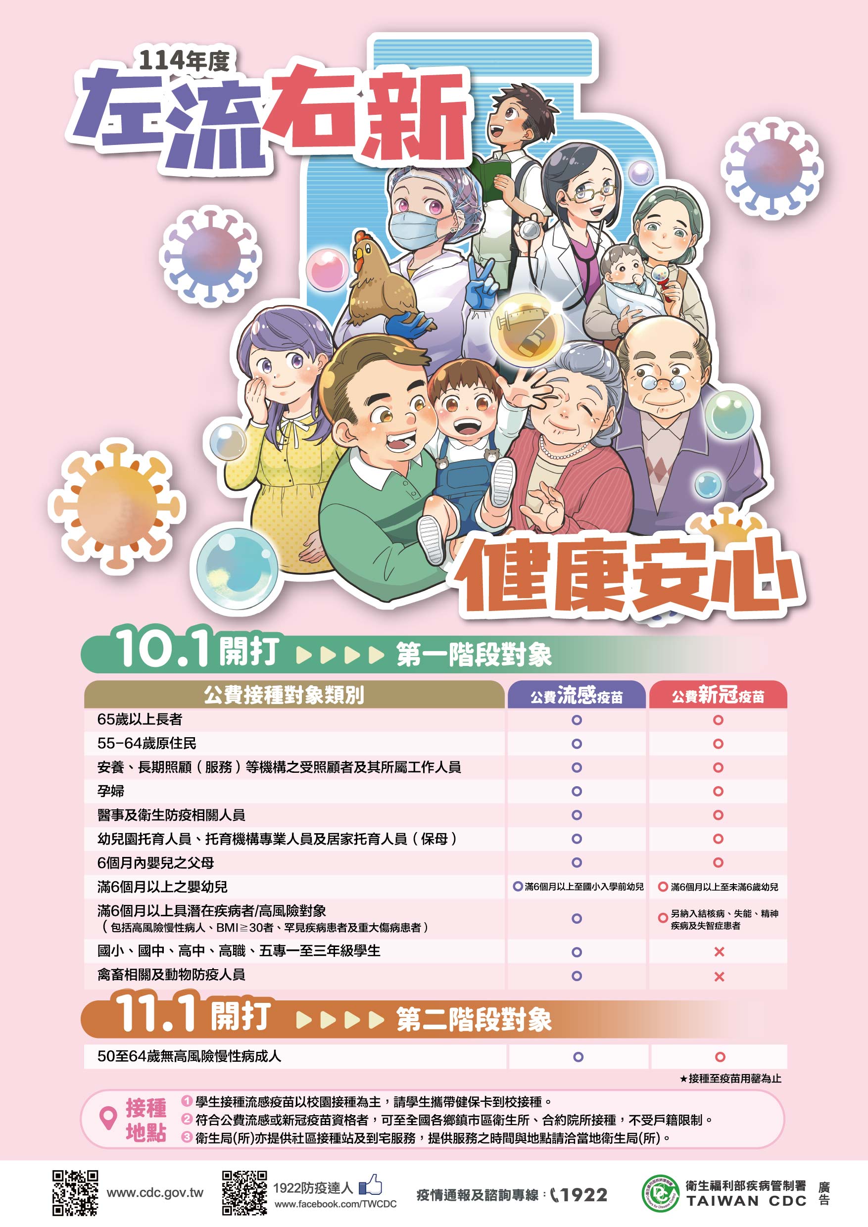 114年左流右新