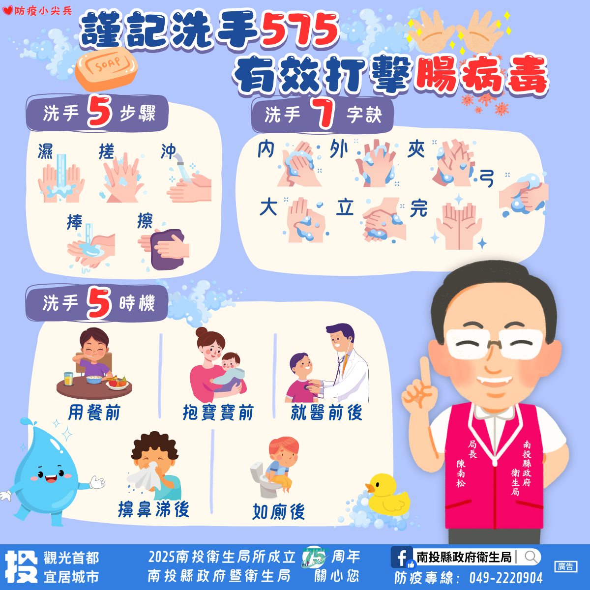 謹記洗手575 謹記洗手575 有效打擊腸病毒 有效打擊腸病毒
