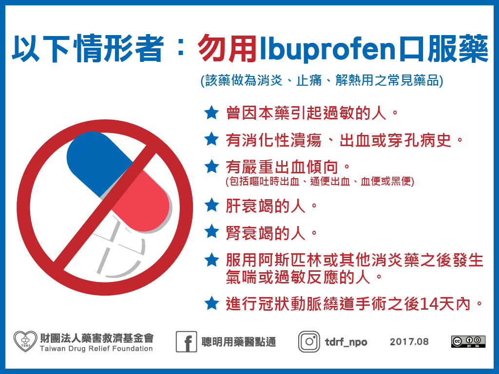 Ibuprofen成分藥品1