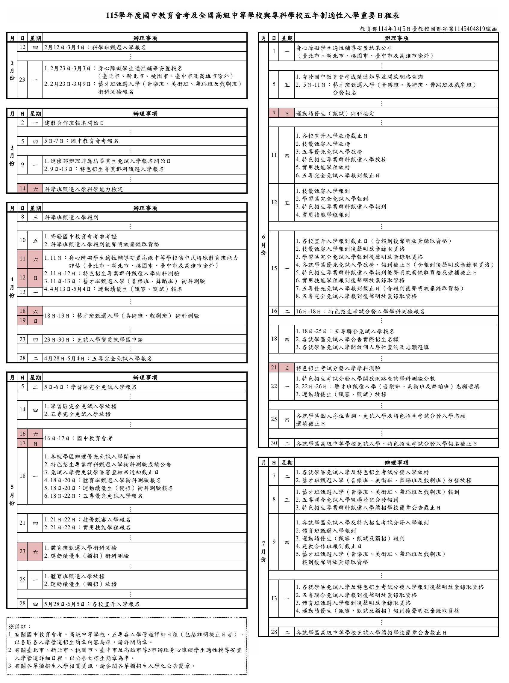 115升學時程