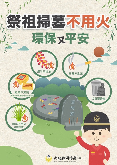 圖片說明