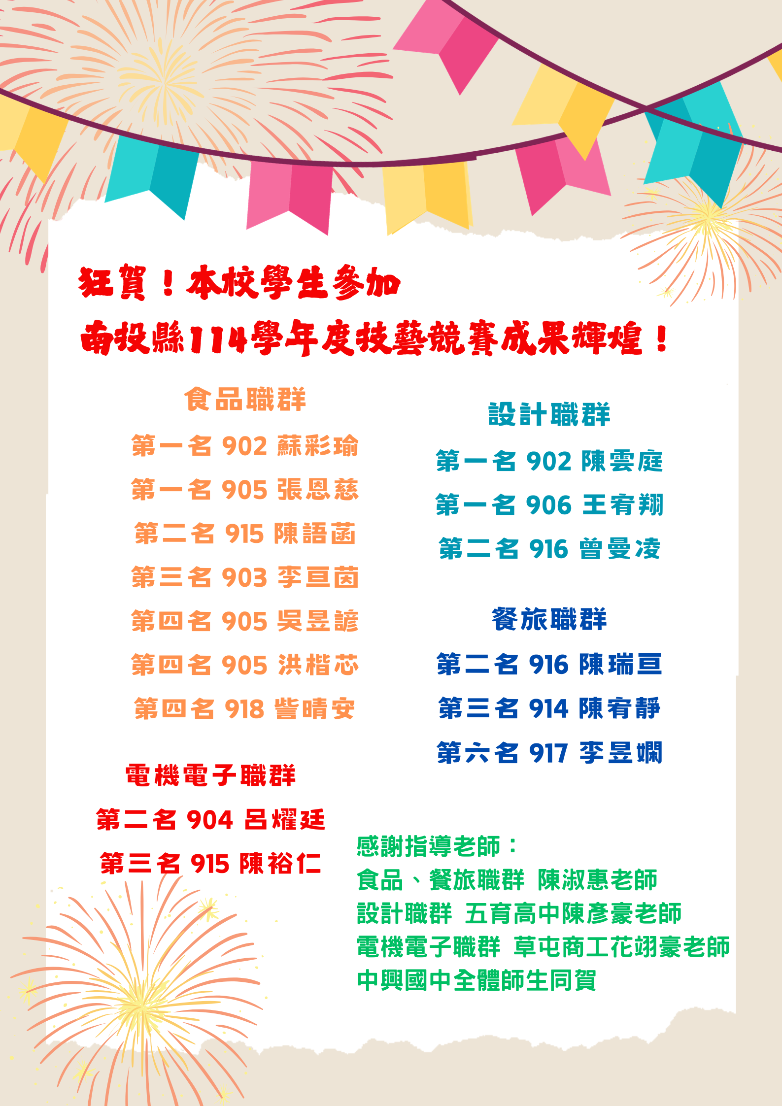 114學年度技藝競賽得獎海報