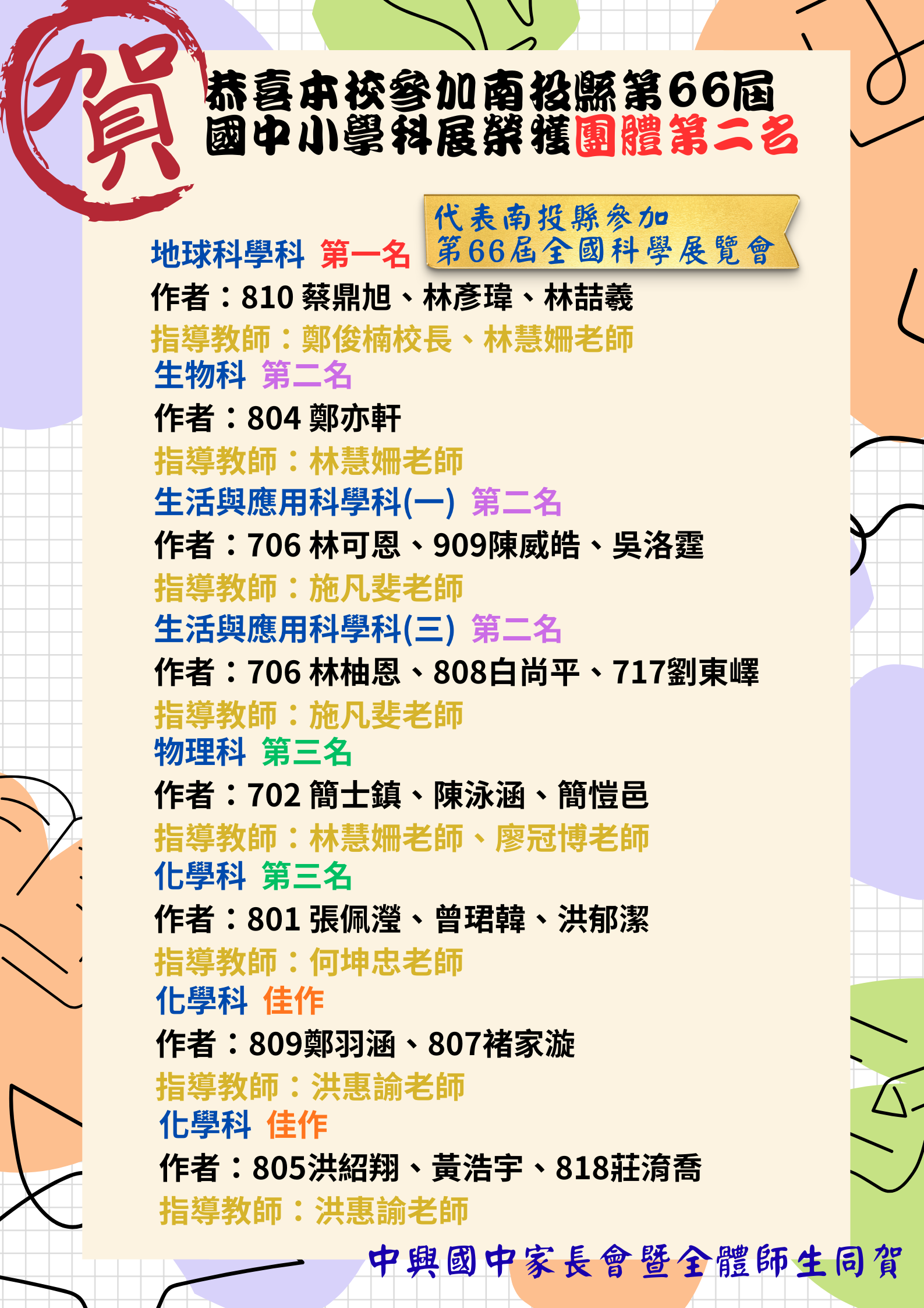 第66屆國民中小學科學展覽會 (海報)